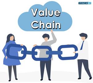 Value Chain Definition
