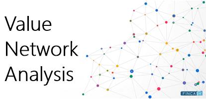 What is Value Network Analysis?