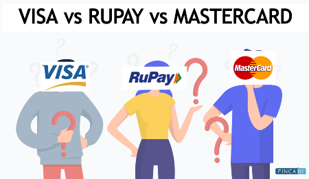 Rupay vs MasterCard vs VISA Credit Card