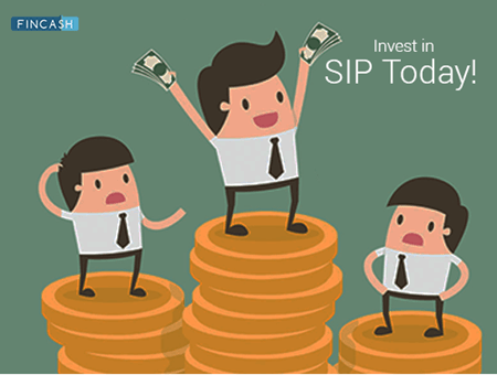 Best Mutual Funds for SIP 2023