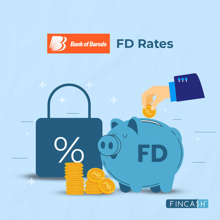 Bank of Baroda FD Rates 2024