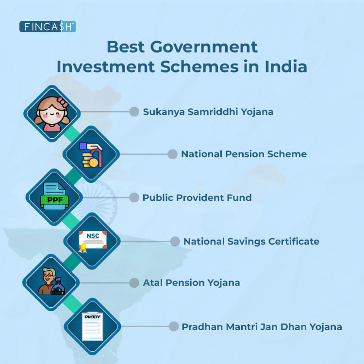 Top 6 Best Government Investment Schemes in India