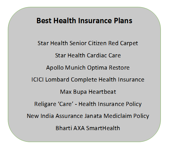 Best-Health-Insurance-Plans