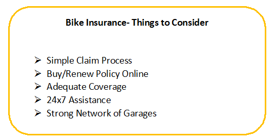 Best Bike Insurance Companies in India