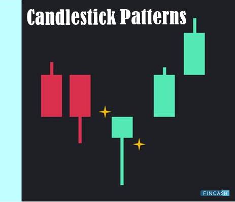 Ready to Trade? Get to Know About Candlestick Patterns First!