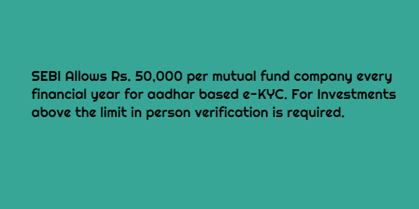 What is KYC & How to Check Your KYC Status