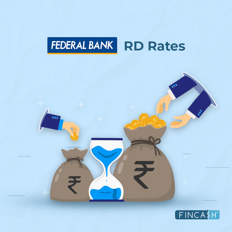 Federal Bank RD Interest Rates 2024