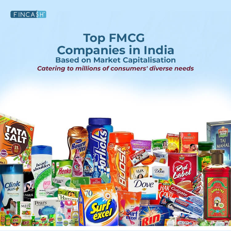 Top 10 FMCG Companies in India by Market Capitalisation 2024