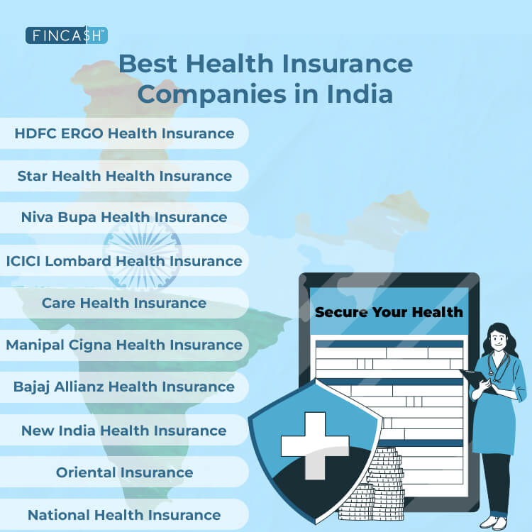 Top 10 health insurance companies