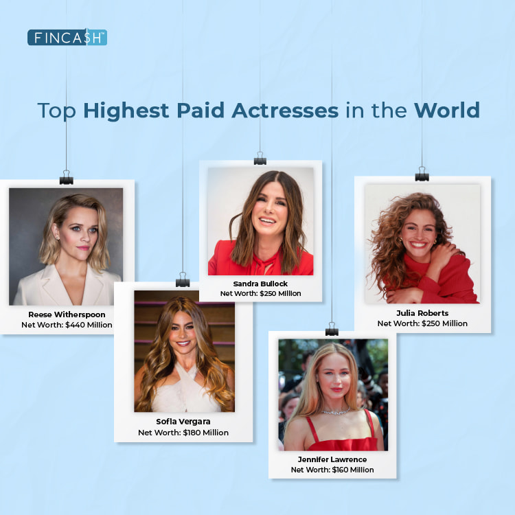Top 10 Highest Paid Actresses in the World 2024