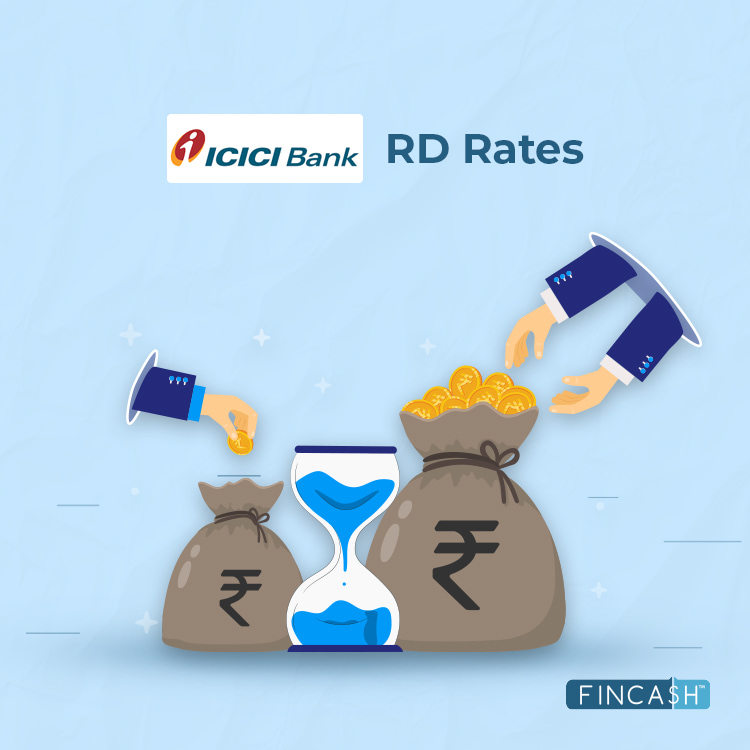 ICICI Bank RD Interest Rates 2024