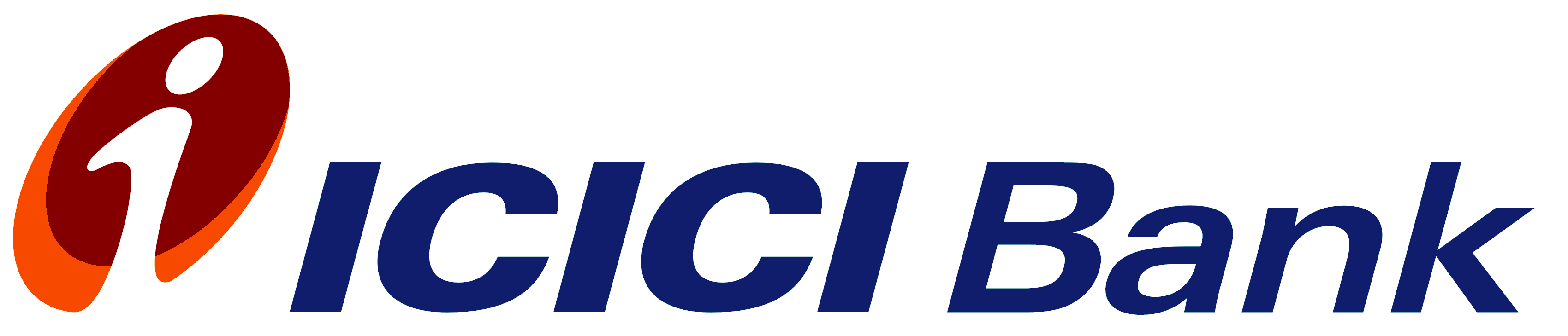 ICICI Bank- Financial Information