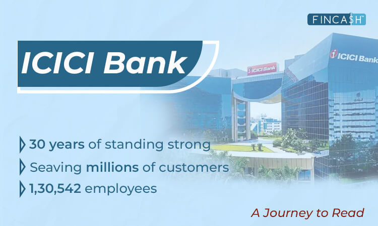 ICICI Bank - History, Revenue, Products, Awards, etc.