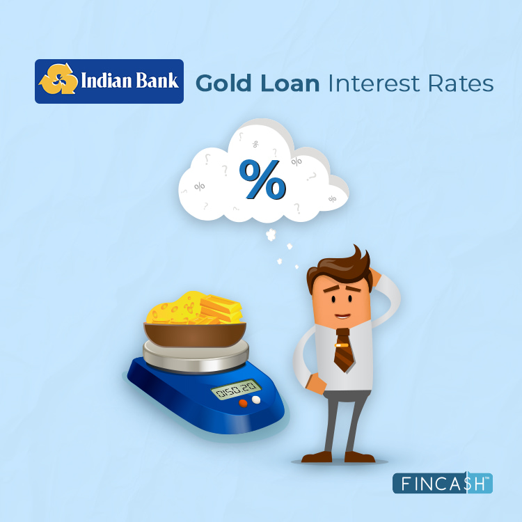 Indian Bank Gold Loan Interest Rate 2024