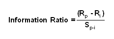 info-ratio