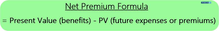 Net Premium formula