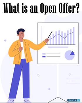 Defining Open Offer in Stock Market