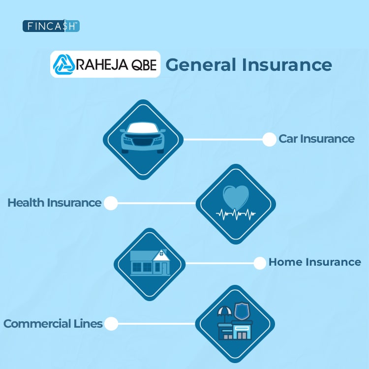 Raheja QBE General Insurance Company Limited