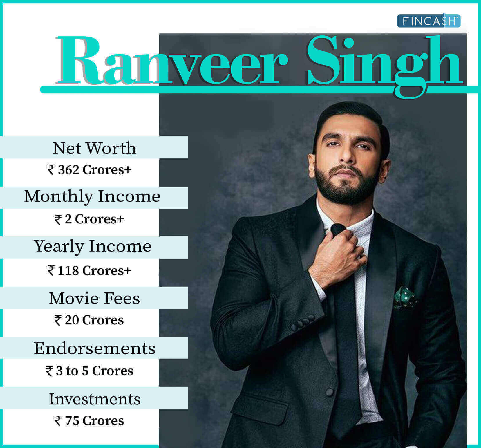Ranveer Singh Net Worth