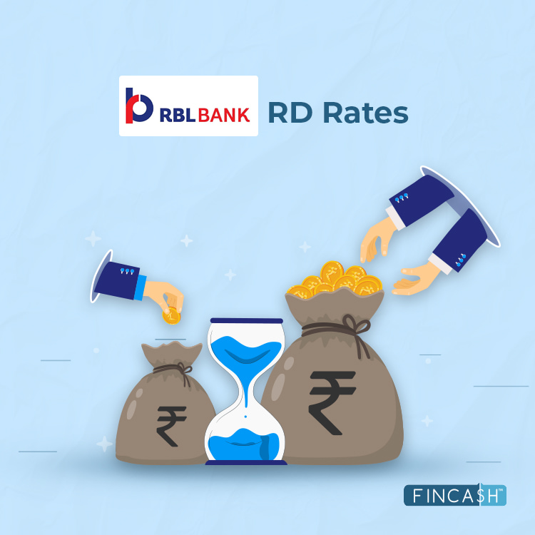 RBL Bank RD Interest Rates 2024 Fincash