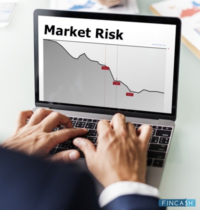 Market-Risk