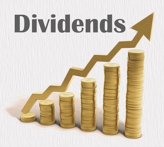 Dividend Paying Mutual Funds