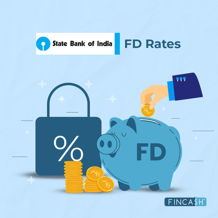 State Bank of India (SBI) FD Rates 2024