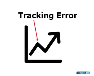 tracking-error