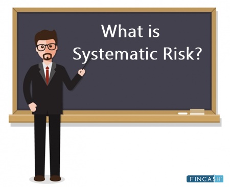 systematic-risk
