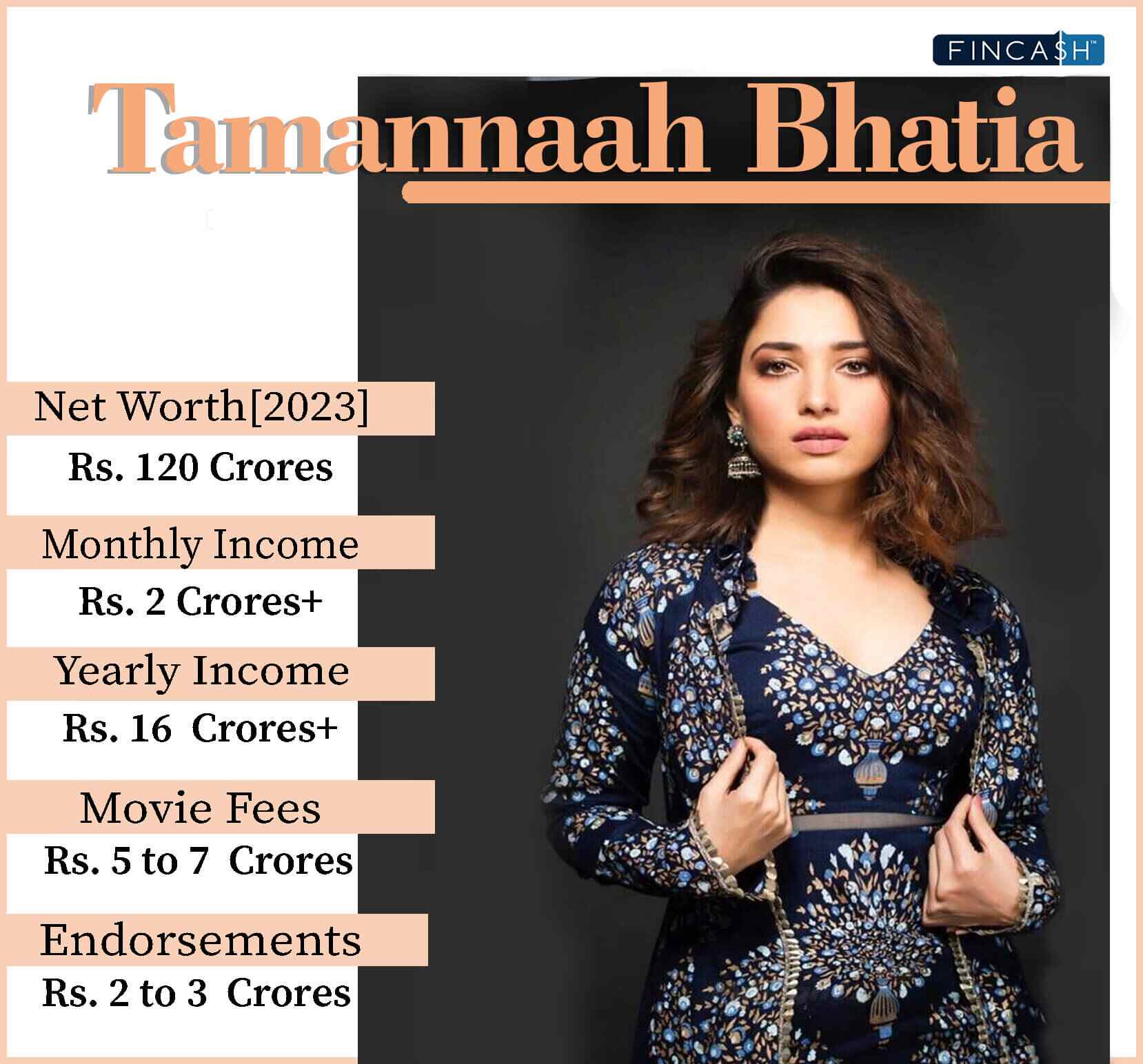 Tamannaah Bhatia Net Worth 2023