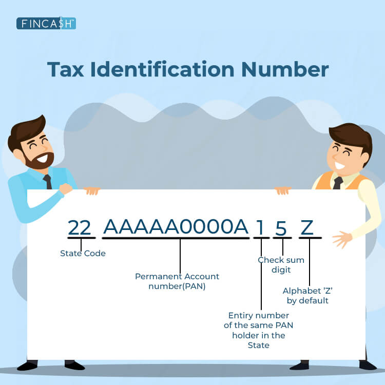 Tax Identification Number or TIN