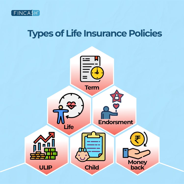 Types of Life Insurance Policies