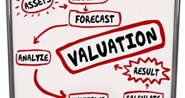 Valuation Analysis