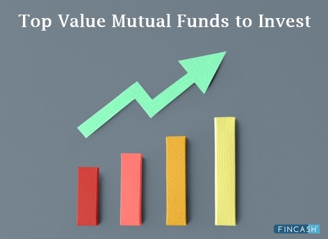 7 Best Performing Value Mutual funds 2024