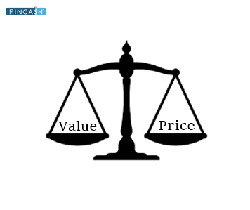 Value-price